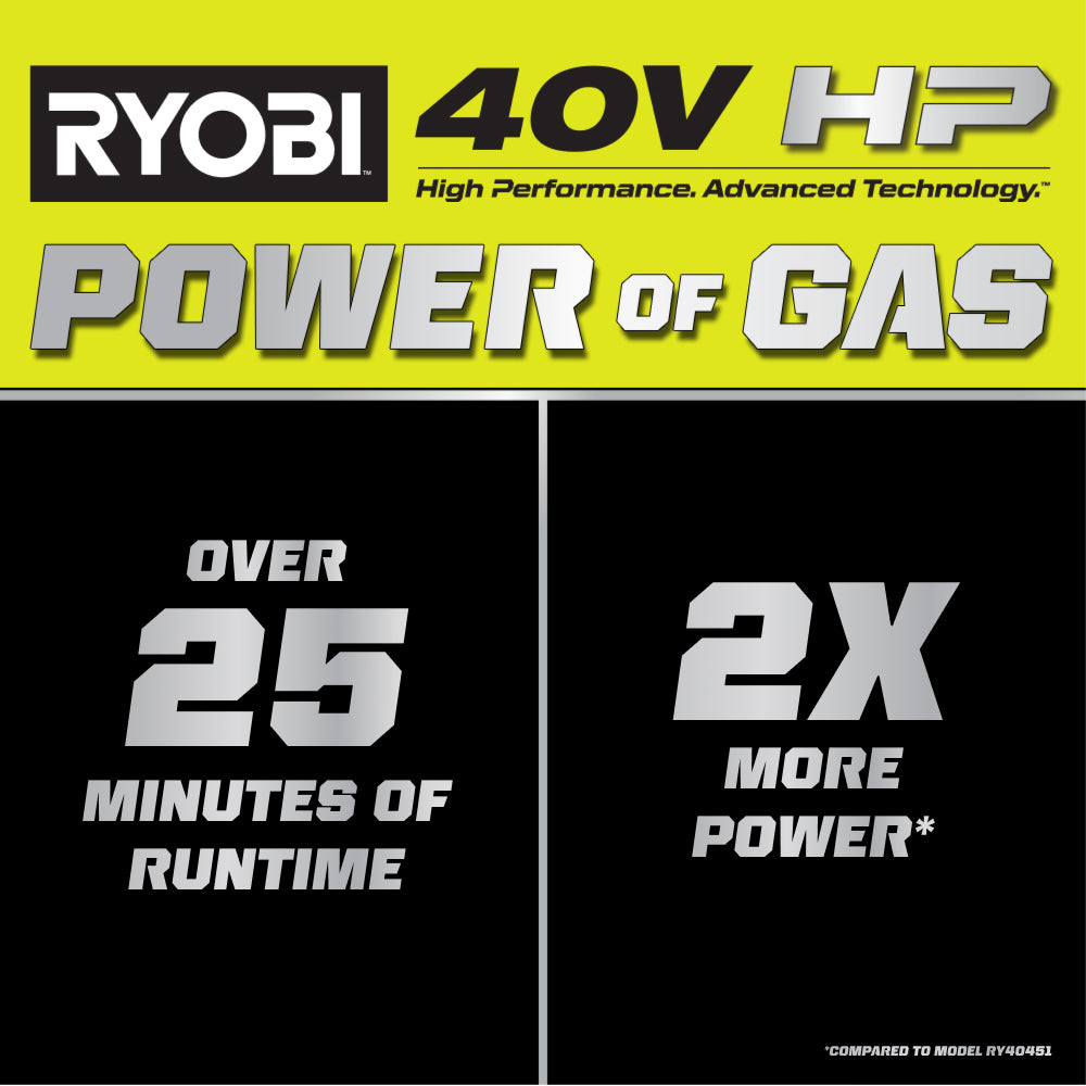 40V HP BRUSHLESS 600 CFM BLOWER/VACUUM Image 2